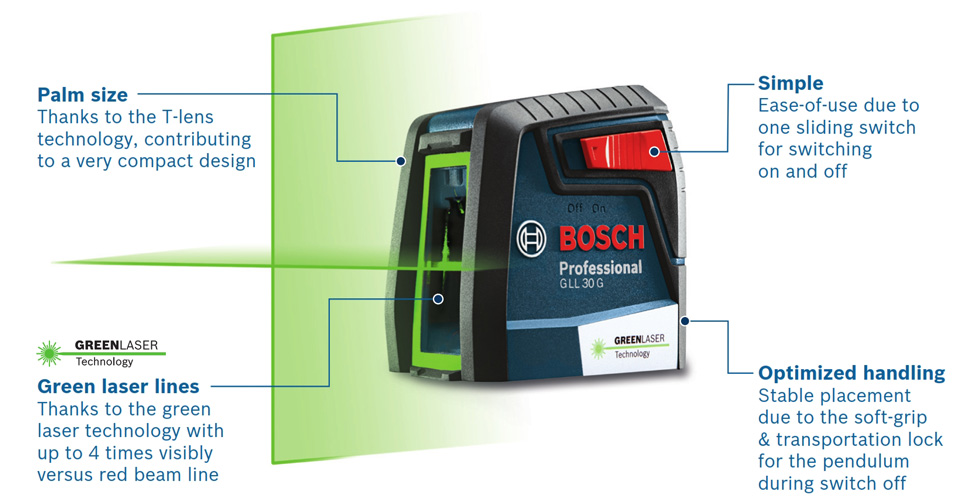  Bosch Láser autonivelante de 3 puntos verde GPL100-30G